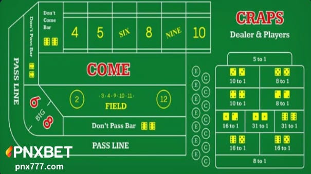 Live Craps Table Layout